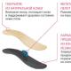 Как правильно подобрать ортопедические стельки Поперечное плоскостопие стельки вкладыши
